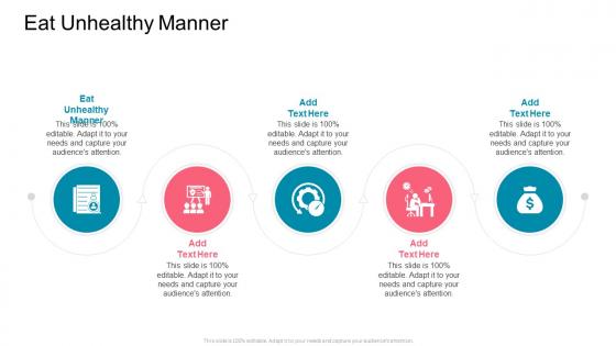 Eat Unhealthy Manner In Powerpoint And Google Slides Cpb