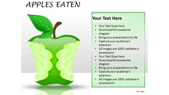 Eating Market Share PowerPoint Slides And Ppt Diagrams Templates