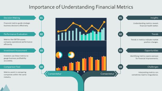 Ebitda Vs Net Profit Key Differences Explained PPT Graphics AT Slide04