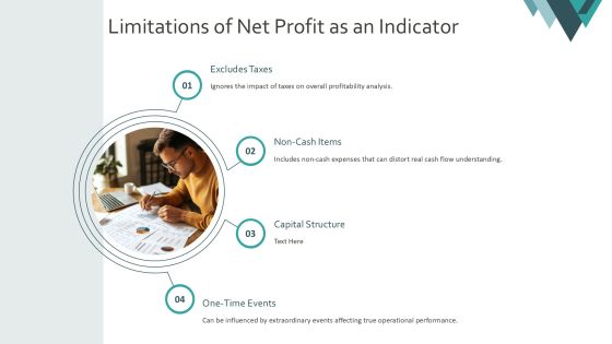 Ebitda Vs Net Profit Key Differences Explained PPT Graphics AT Slide13
