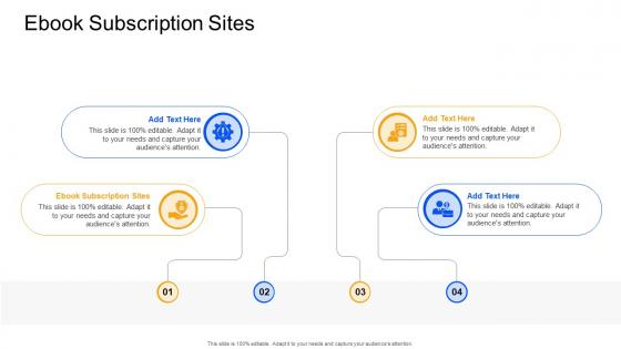 Ebook Subscription Sites In Powerpoint And Google Slides Cpb