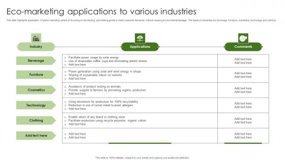 Eco Marketing Applications To Various Industries Themes Pdf