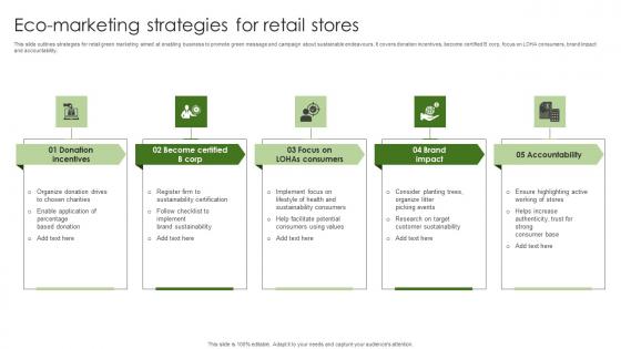 Eco Marketing Strategies For Retail Stores Guidelines Pdf