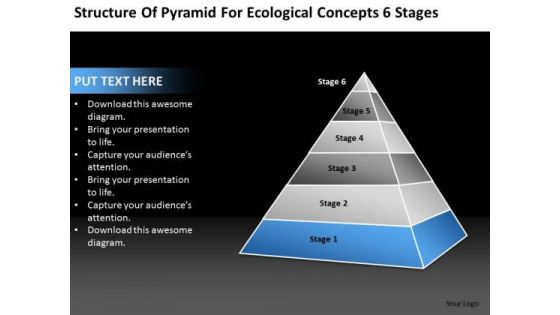 Ecological Concepts 6 Stages Ppt Sample Business Plan Template PowerPoint Slides