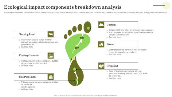 Ecological Impact Components Breakdown Analysis Microsoft Pdf