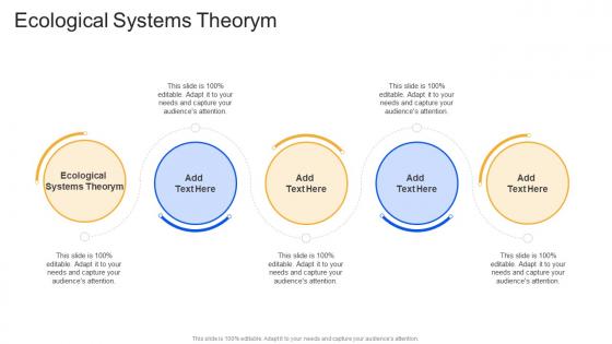 Ecological Systems Theorym In Powerpoint And Google Slides Cpb