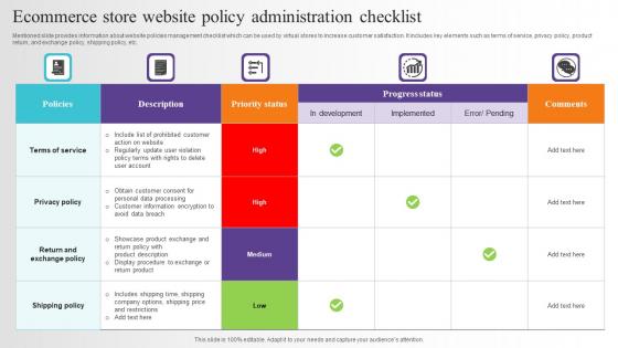 Ecommerce Store Website Policy Administration Checklist Themes Pdf