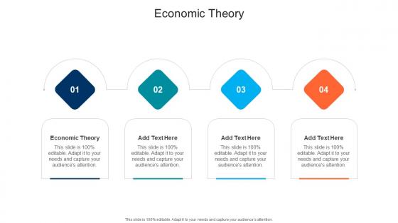 Economic Theory In Powerpoint And Google Slides Cpb