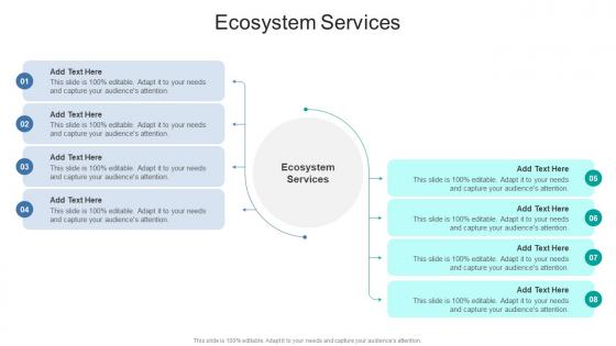 Ecosystem Services In Powerpoint And Google Slides Cpb