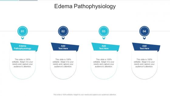 Edema Pathophysiology In Powerpoint And Google Slides Cpb