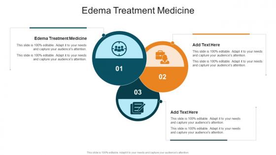 Edema Treatment Medicine In Powerpoint And Google Slides Cpb