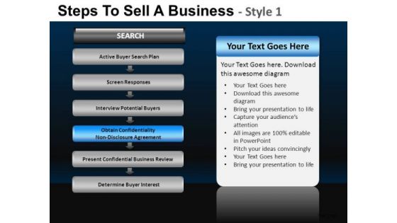 Edit Stages Steps To Sell A Business PowerPoint Slides And Ppt Diagram Templates