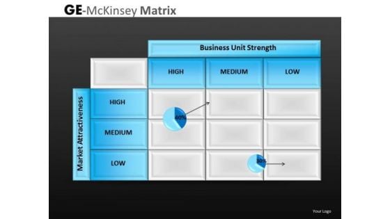 Editable Ge Mckinsey Matrix PowerPoint Templates