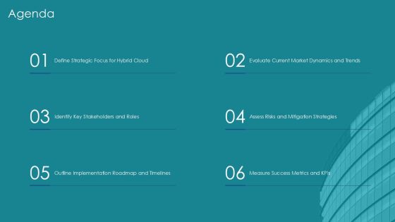 Editable Hybrid Cloud Bundle Presentation PPT Guidelines AT Slide02