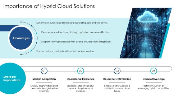 Editable Hybrid Cloud Bundle Presentation PPT Guidelines AT Slide04