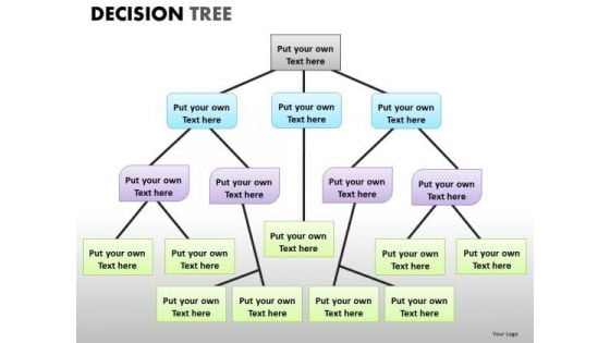 Editable Org Chart Diagrams PowerPoint Templates Org Charts PowerPoint Slides Editable Org Chart Diagrams PowerPoint Templates Org Charts PowerPoint Slides