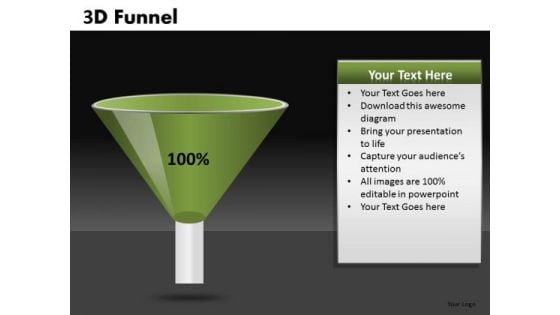 Editable Percentages Conversion Funnel PowerPoint Templates Ppt Slides