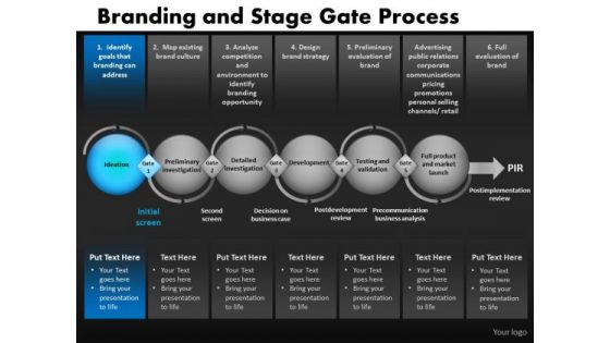 Editable Phase Gate Process PowerPoint Slides Ppt Templates