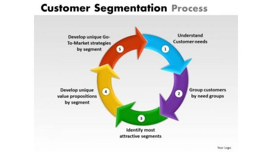 Editable Ppt Slides Business Customer Cycle Diagrams PowerPoint Templates