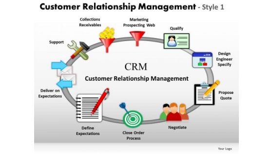 Editable Ppt Slides Customer Relationship Management Process PowerPoint Templates Editable Ppt Slides Customer Relationship Management Process PowerPoint Templates