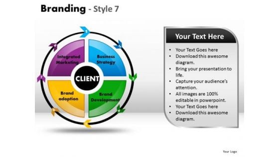 Editable Ppt Slides Cycle Process Relationship Diagram PowerPoint Templates