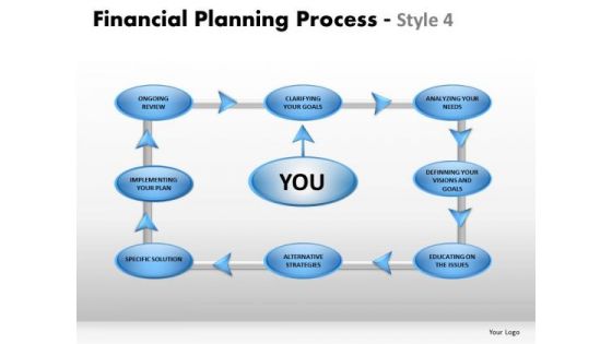 Editable Ppt Slides Rectangular Process Flow Diagram PowerPoint Templates