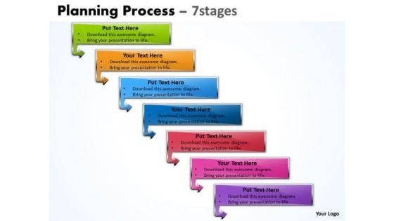 Editable Ppt Theme Downward Procurement Process PowerPoint Presentation Of 7 Stages 1 Design