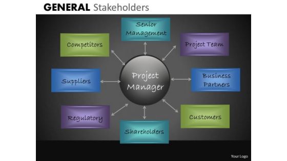 Editable Process Model Diagram PowerPoint Templates Ppt Slides