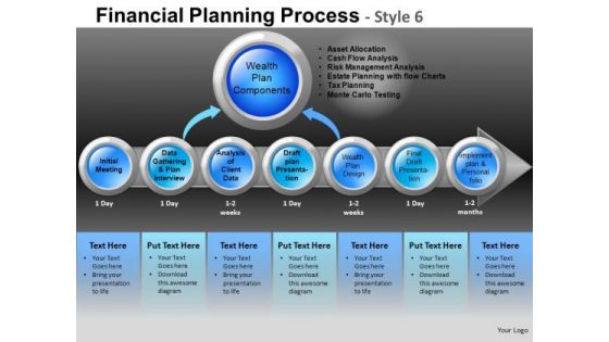 Editable Process Showing Financial Planning PowerPoint Slides And Ppt Diagram Templates