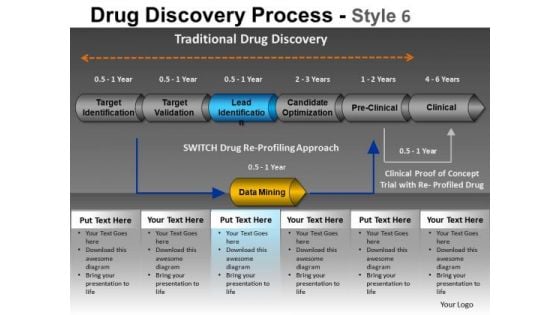 Editable Stages Drug Discovery Process 6 PowerPoint Slides And Ppt Diagram Templates