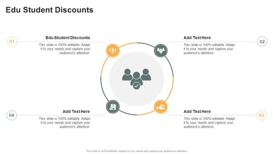 Edu Student Discounts In Powerpoint And Google Slides Cpb