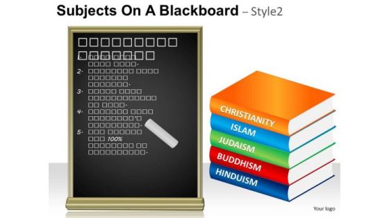 Education Subjects On A Blackboard 2 PowerPoint Slides And Ppt Diagram Templates