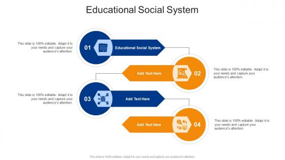 Educational Social System In Powerpoint And Google Slides Cpb