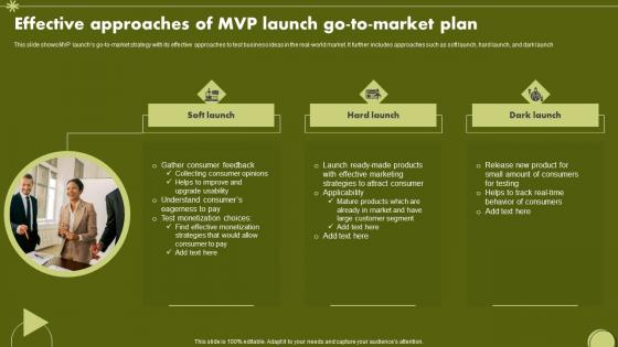 Effective Approaches Of MVP Launch Go To Market Plan Microsoft Pdf