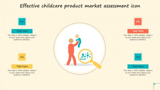 Effective Childcare Product Market Assessment Icon Background Pdf