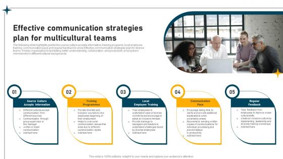 Effective Communication Strategies Plan For Multicultural Teams Diagrams Pdf