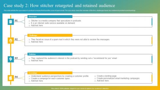 Effective Customer Engagement With Direct Response Case Study 2 How Stitcher Ideas Pdf