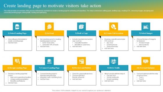 Effective Customer Engagement With Direct Response Create Landing Page To Motivate Structure Pdf