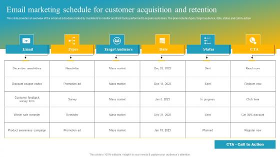 Effective Customer Engagement With Direct Response Email Marketing Schedule Icons Pdf