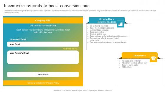 Effective Customer Engagement With Direct Response Incentivize Referrals To Boost Graphics Pdf