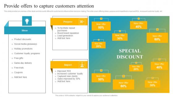 Effective Customer Engagement With Direct Response Provide Offers To Capture Background Pdf