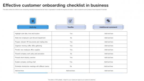 Effective Customer Onboarding Checklist In Business Introduction Pdf