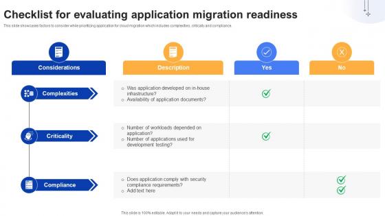 Effective Data Migration Checklist For Evaluating Application Migration Readiness Effective Data Migration Checklist For Evaluating Application Migration Readiness