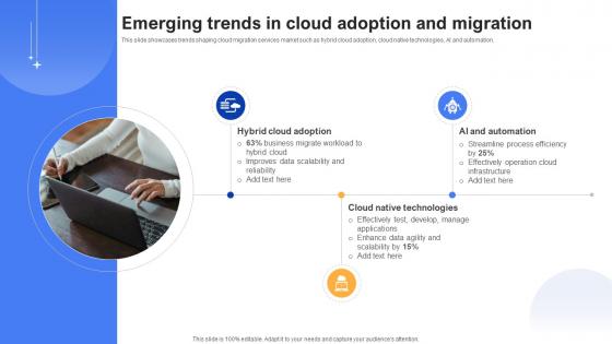 Effective Data Migration Emerging Trends In Cloud Adoption And Migration Effective Data Migration Emerging Trends In Cloud Adoption And Migration
