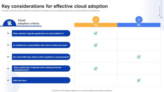 Effective Data Migration Key Considerations For Effective Cloud Adoption Effective Data Migration Key Considerations For Effective Cloud Adoption
