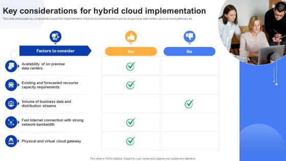 Effective Data Migration Key Considerations For Hybrid Cloud Implementation Effective Data Migration Key Considerations For Hybrid Cloud Implementation