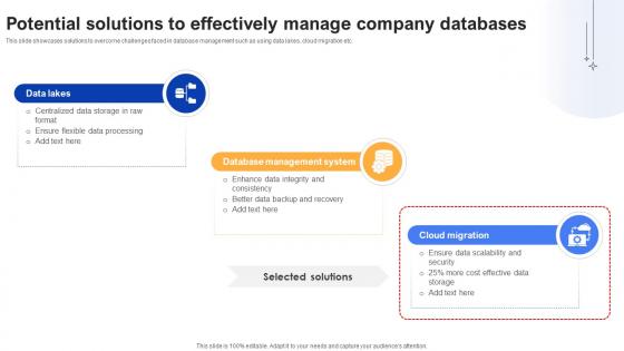 Effective Data Migration Potential Solutions To Effectively Manage Company