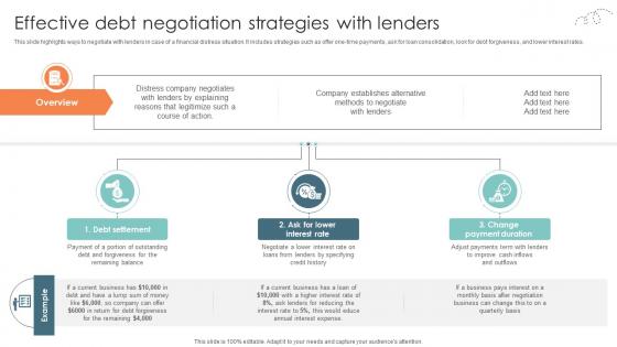 Effective Debt Negotiation Strategies With Lenders Strategic Approaches To Corporate Financial Effective Debt Negotiation Strategies With Lenders Strategic Approaches To Corporate Financial