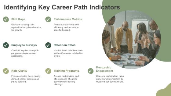 Effective Dual Career Path Frameworks PPT Example AT Slide10