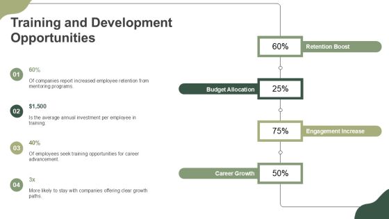 Effective Dual Career Path Frameworks PPT Example AT Slide15